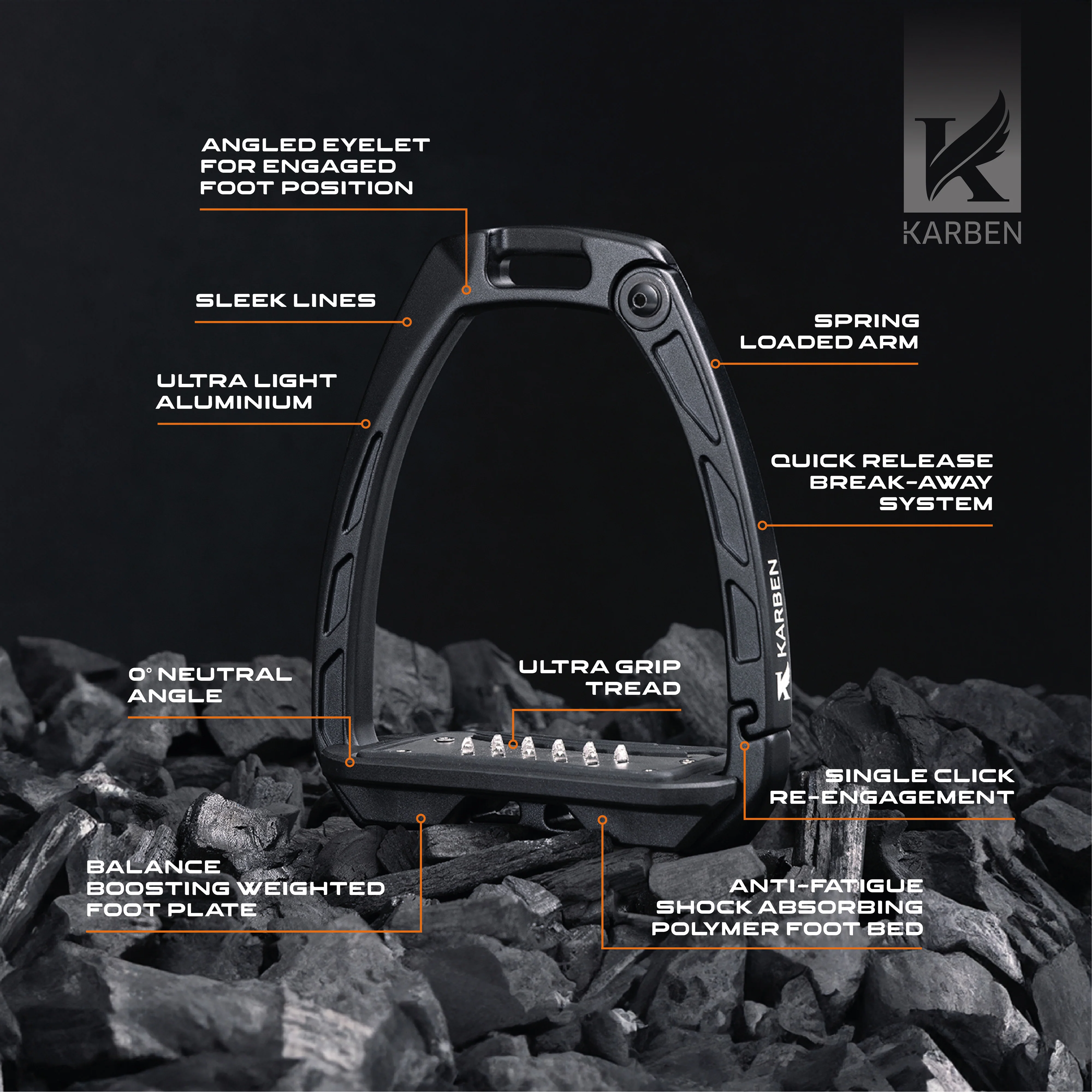 Karben Ultra Grip Stirrups - Image 3